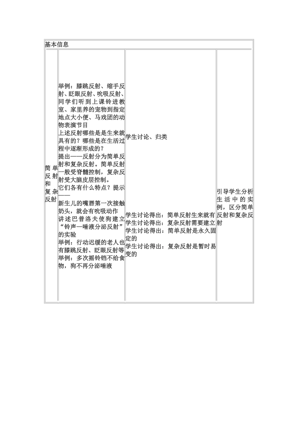 优秀《神经调节的基本方式》教学设计1_第3页