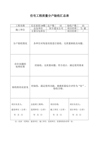 住宅工程质量分户验收汇总表