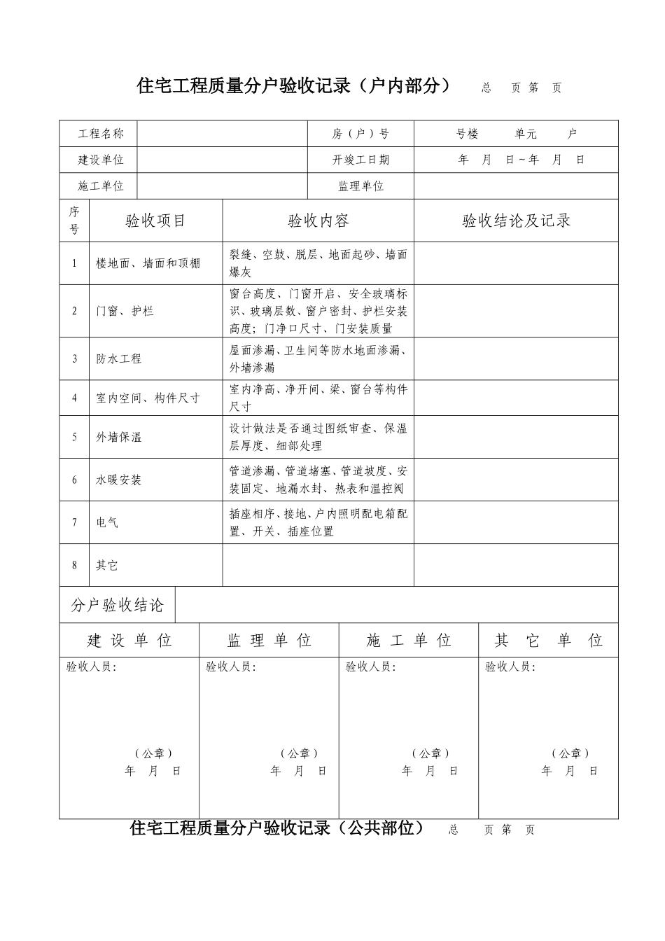 住宅工程质量分户验收检查表_第2页