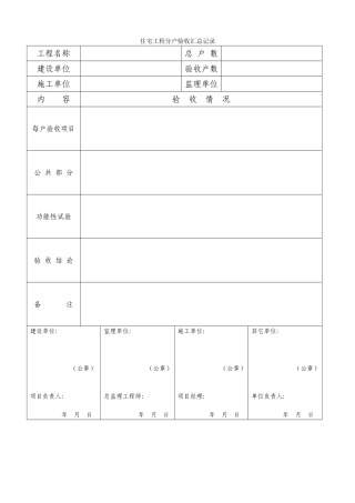 住宅工程质量分户验收检查表