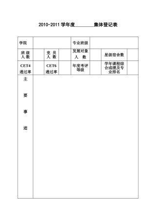 优秀班集体、校优、院优、单项