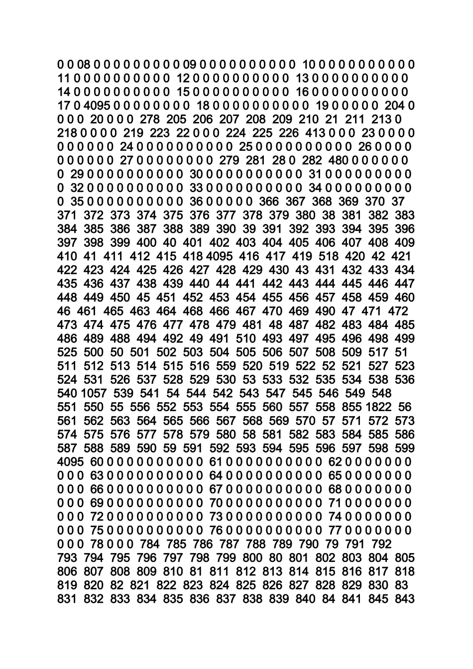 作文范文之作文号567444_第2页