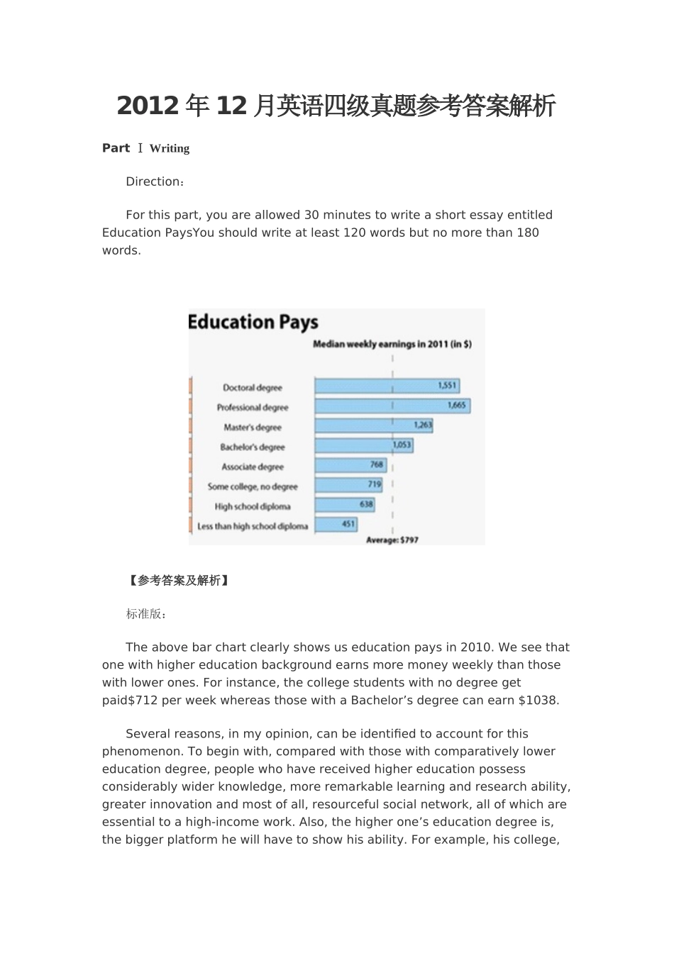 作文--2012年12月英语四级真题参考答案解析_第1页