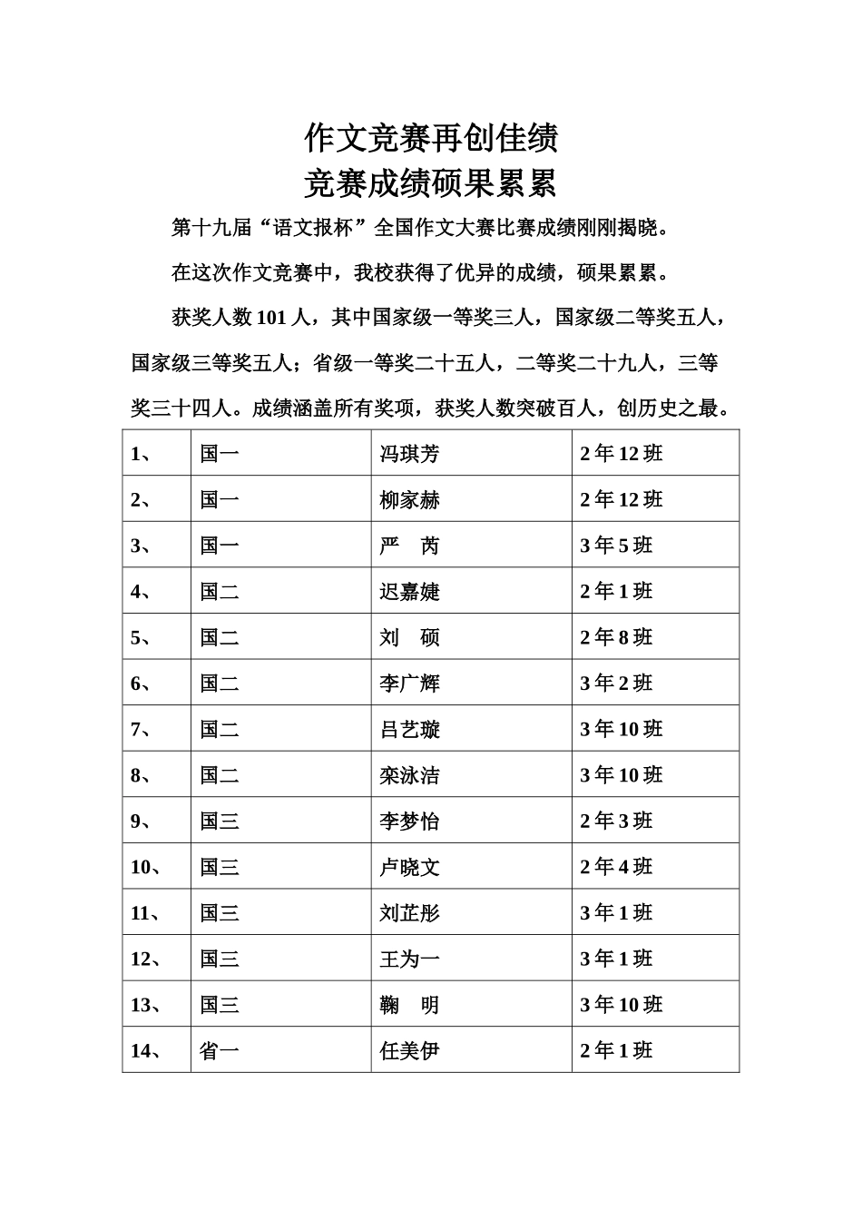 作文获奖报道_第1页