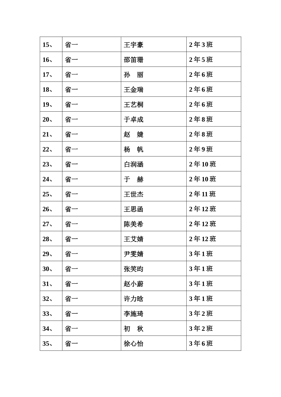 作文获奖报道_第2页
