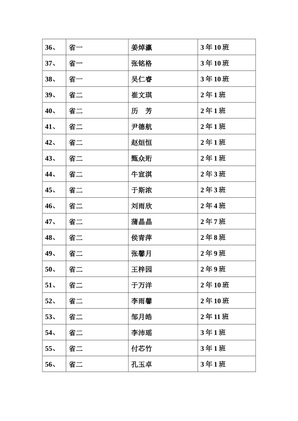 作文获奖报道_第3页