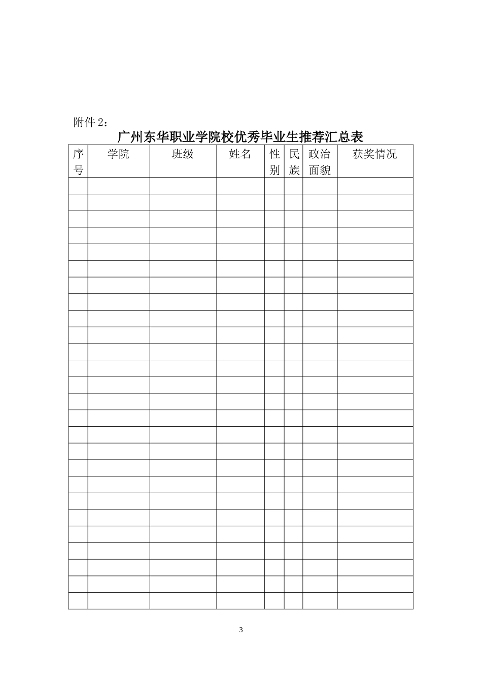 优秀毕业生推荐审批表_第3页