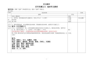 作文教学(选材)示范课