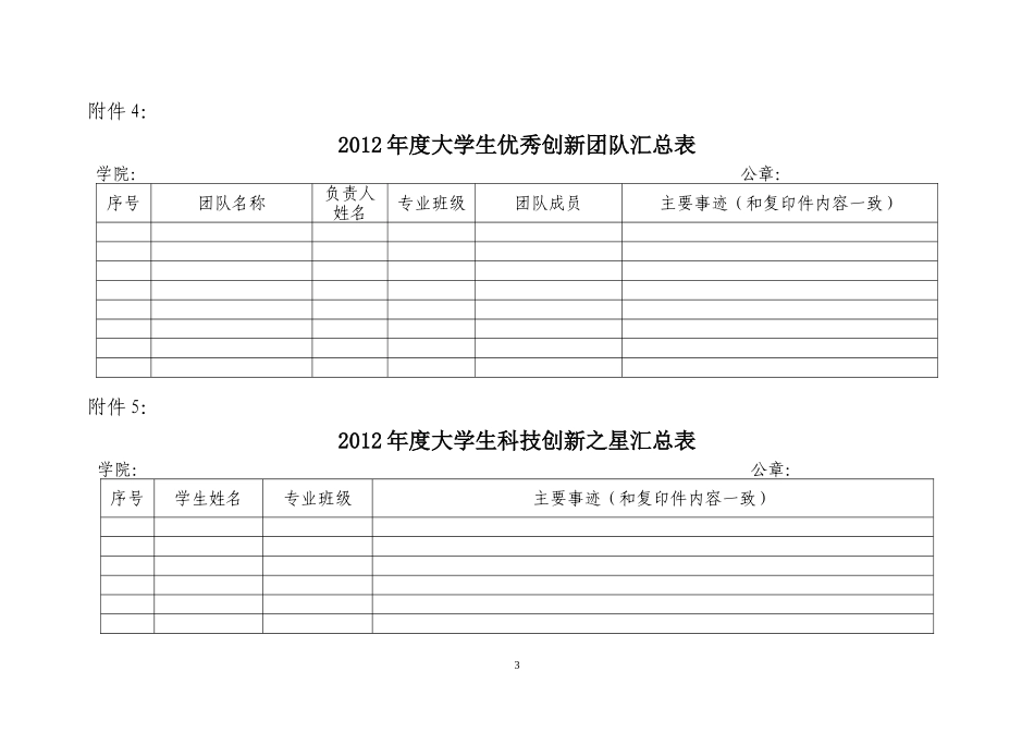 优秀创新团队和优秀创新个人申报表_第3页