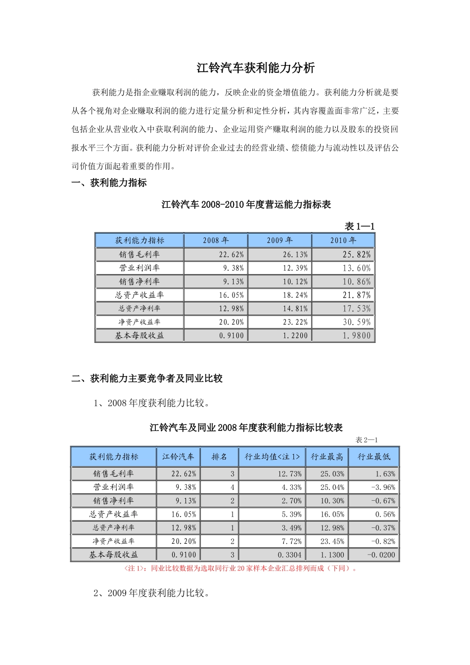 作业3-江铃获利能力分析_第1页