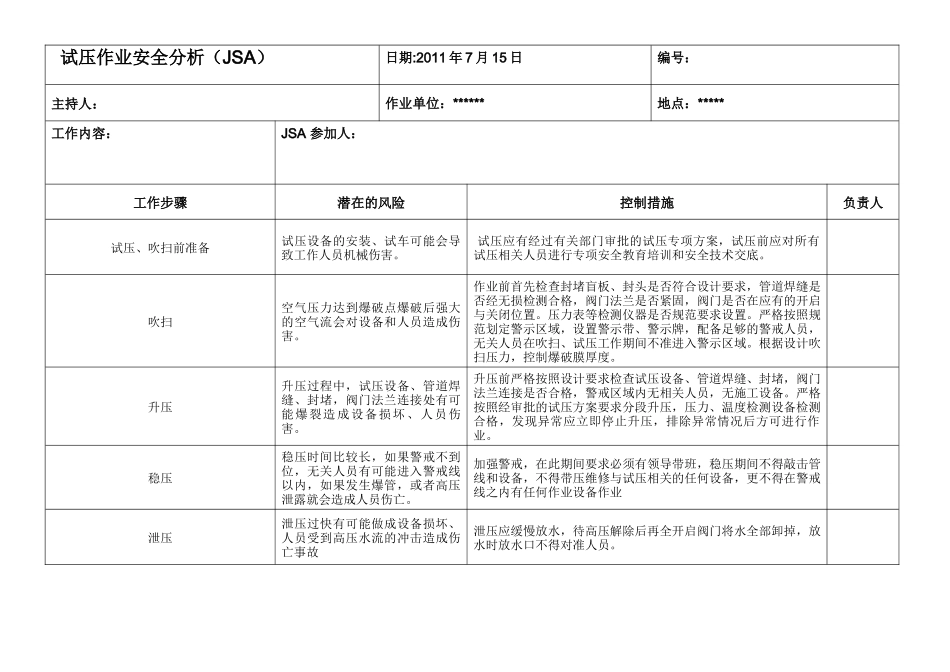 作业安全分析(JSA)表-新LOGO_第1页