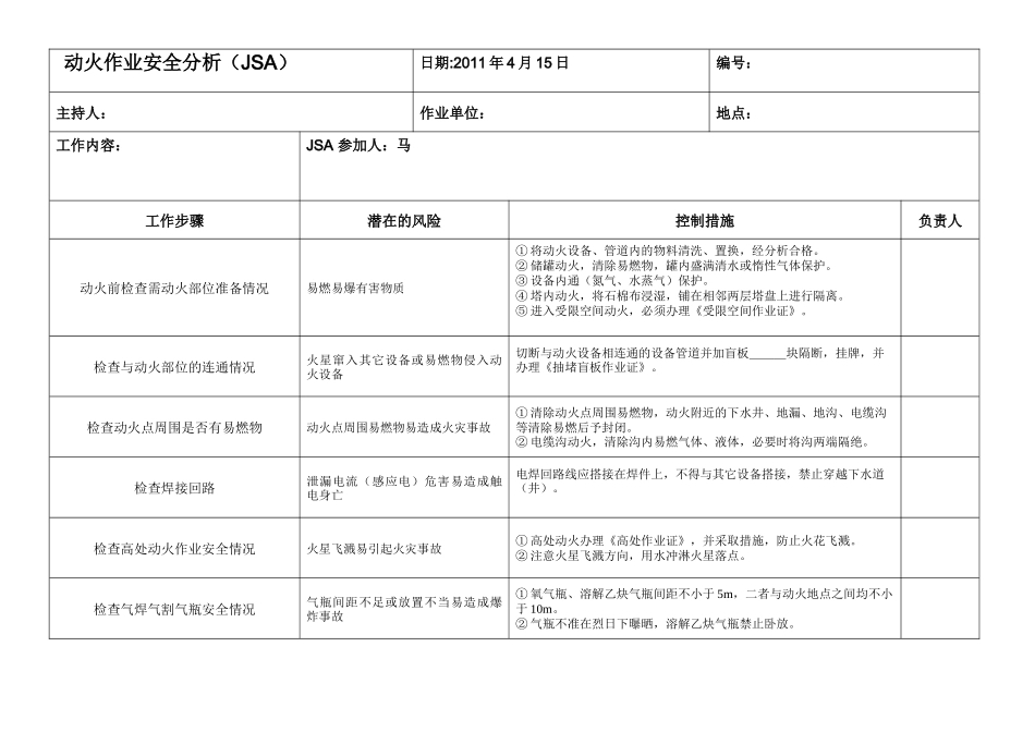 作业安全分析(JSA)表-新LOGO_第2页