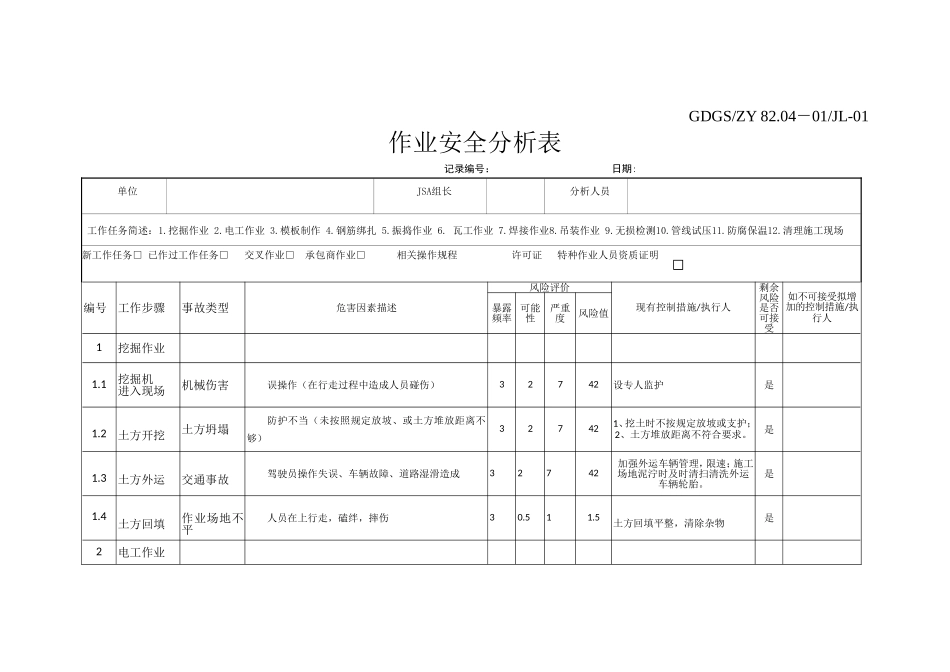 作业安全分析表全_第1页