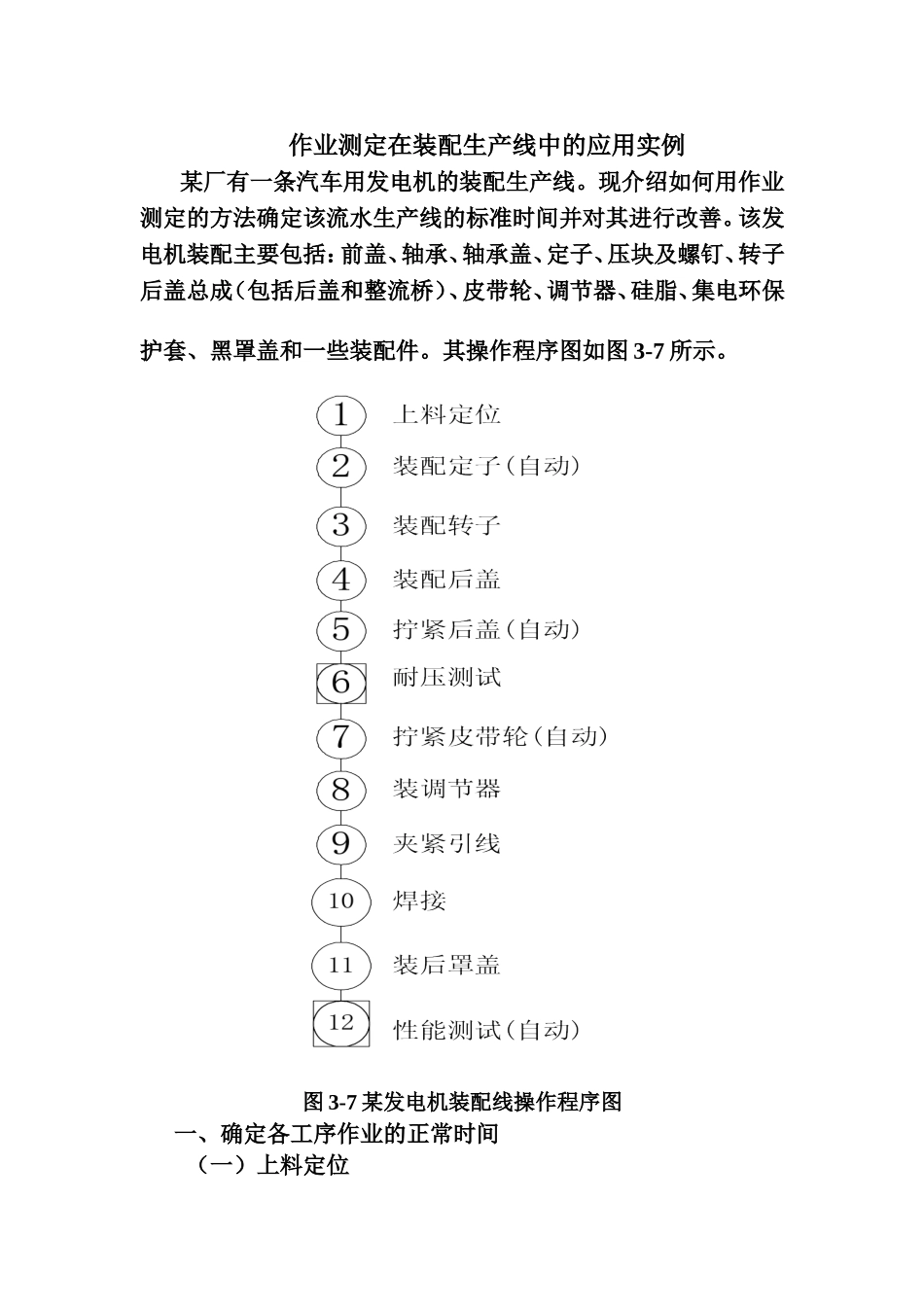 作业测定在装配生产线中的应用实例_第1页