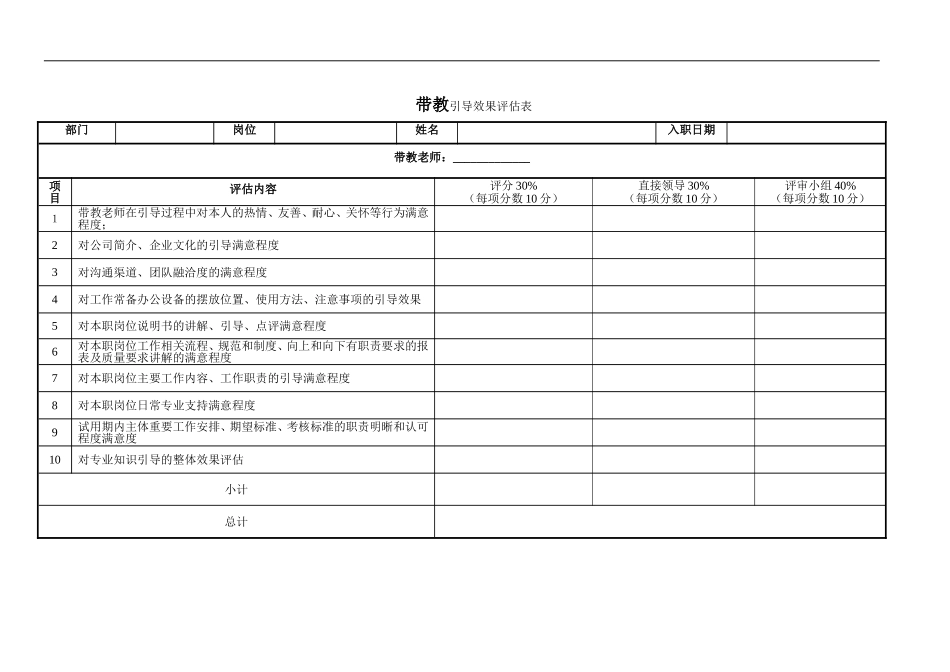 优秀带教老师评选方案_第3页