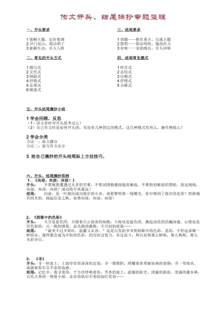 作文开头、结尾摘抄专题整理[1]