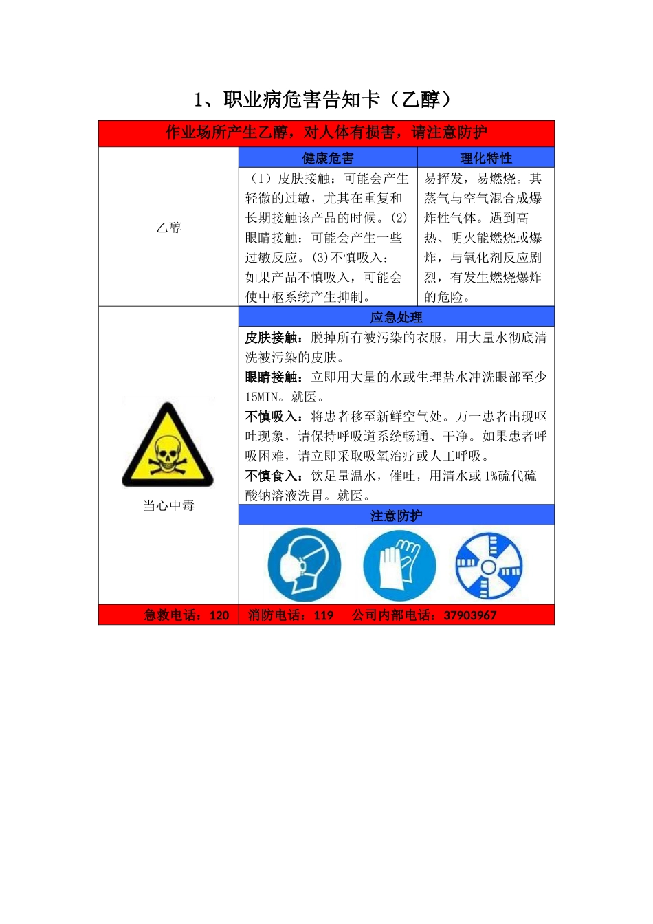 作业岗位职业病危害告知卡(化验室)_第2页