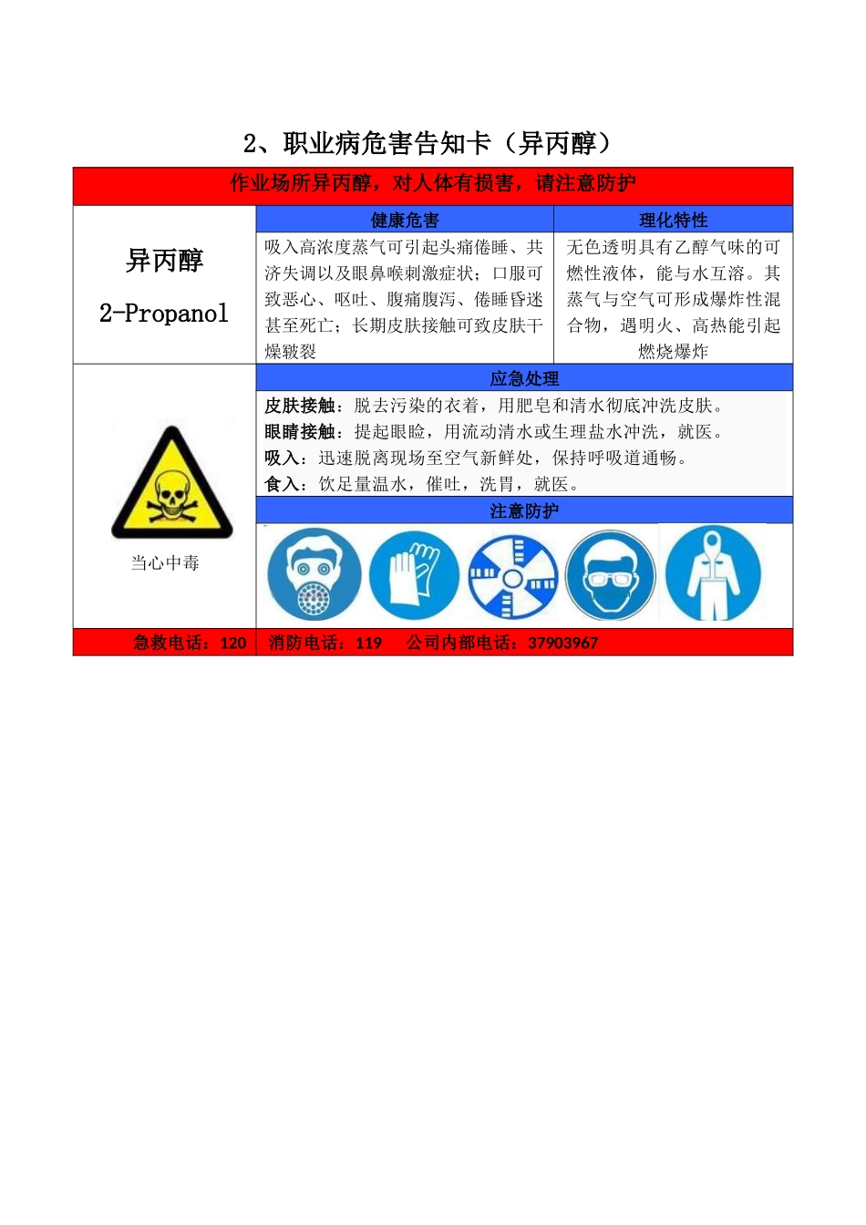 作业岗位职业病危害告知卡(化验室)_第3页