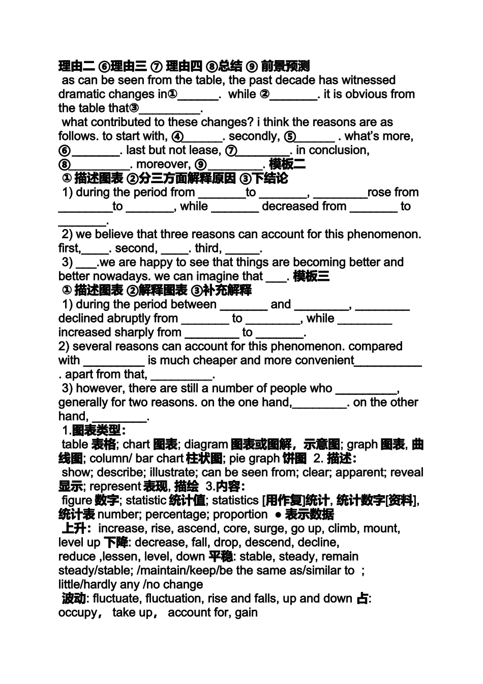 作文范文之英语四级图画作文模板_第2页