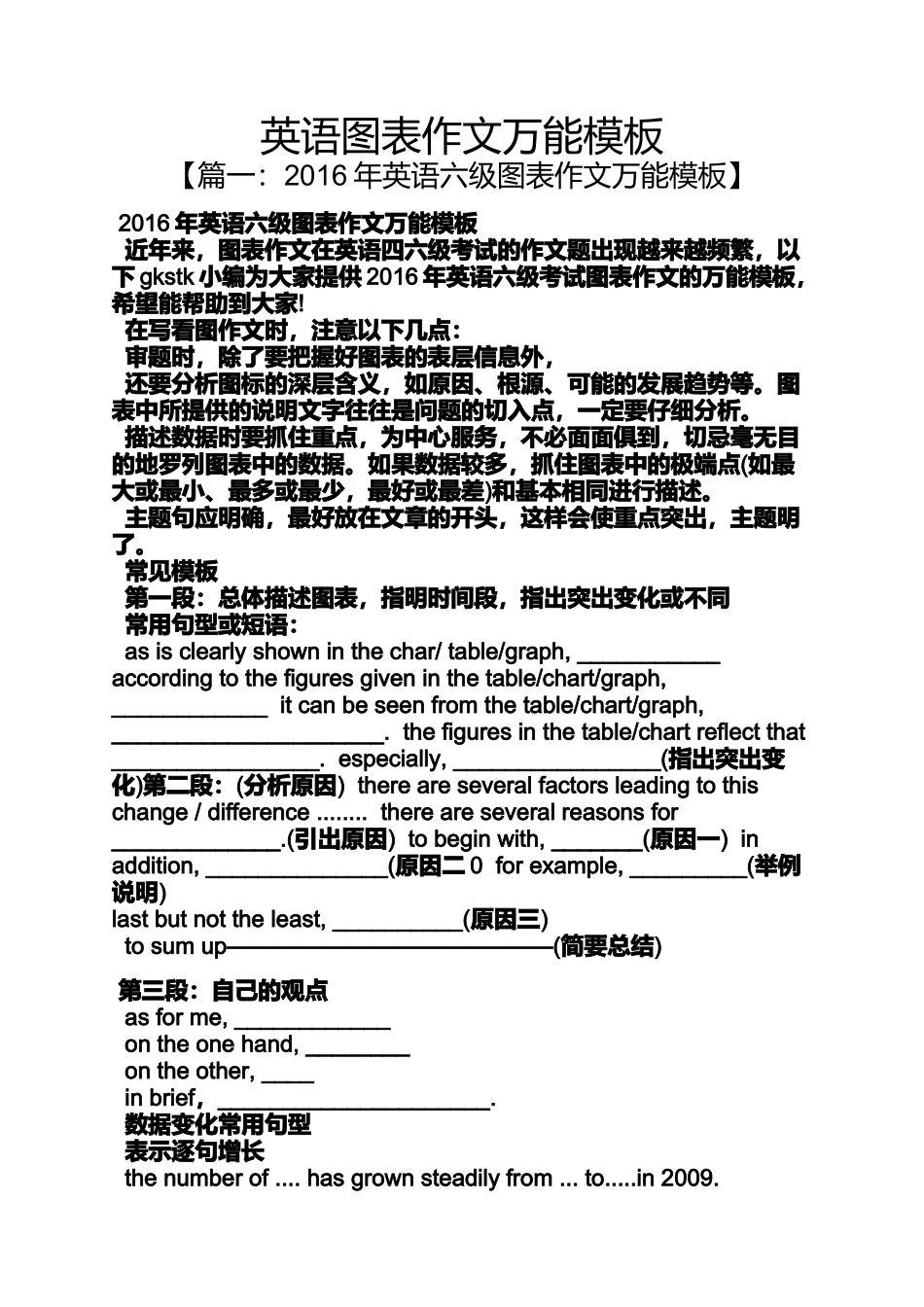 作文范文之英语图表作文万能模板_第1页