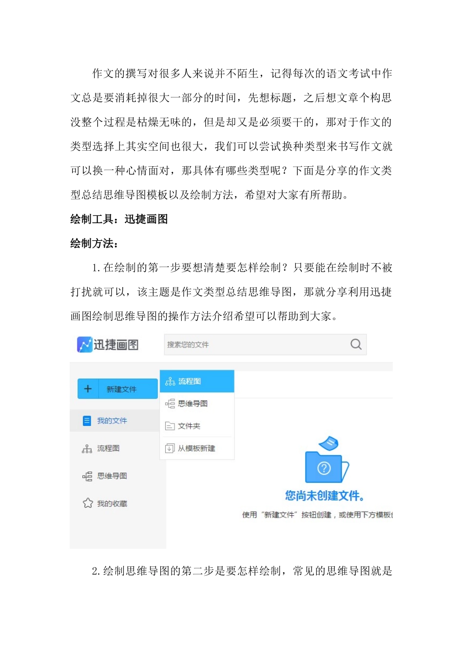 作文类型总结思维导图模板分享_第1页