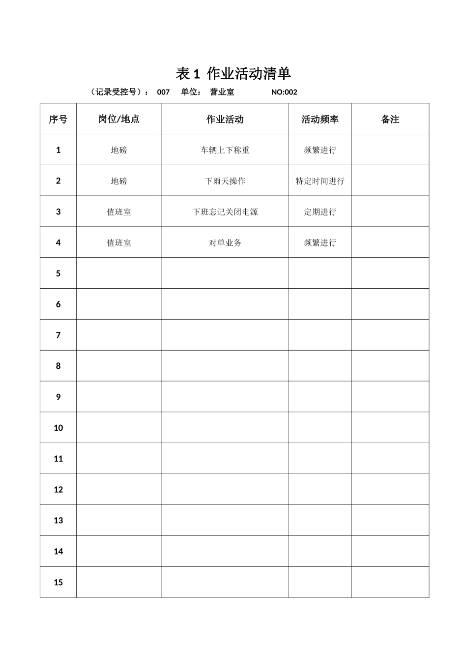 作业活动清单(同名7699)_第2页