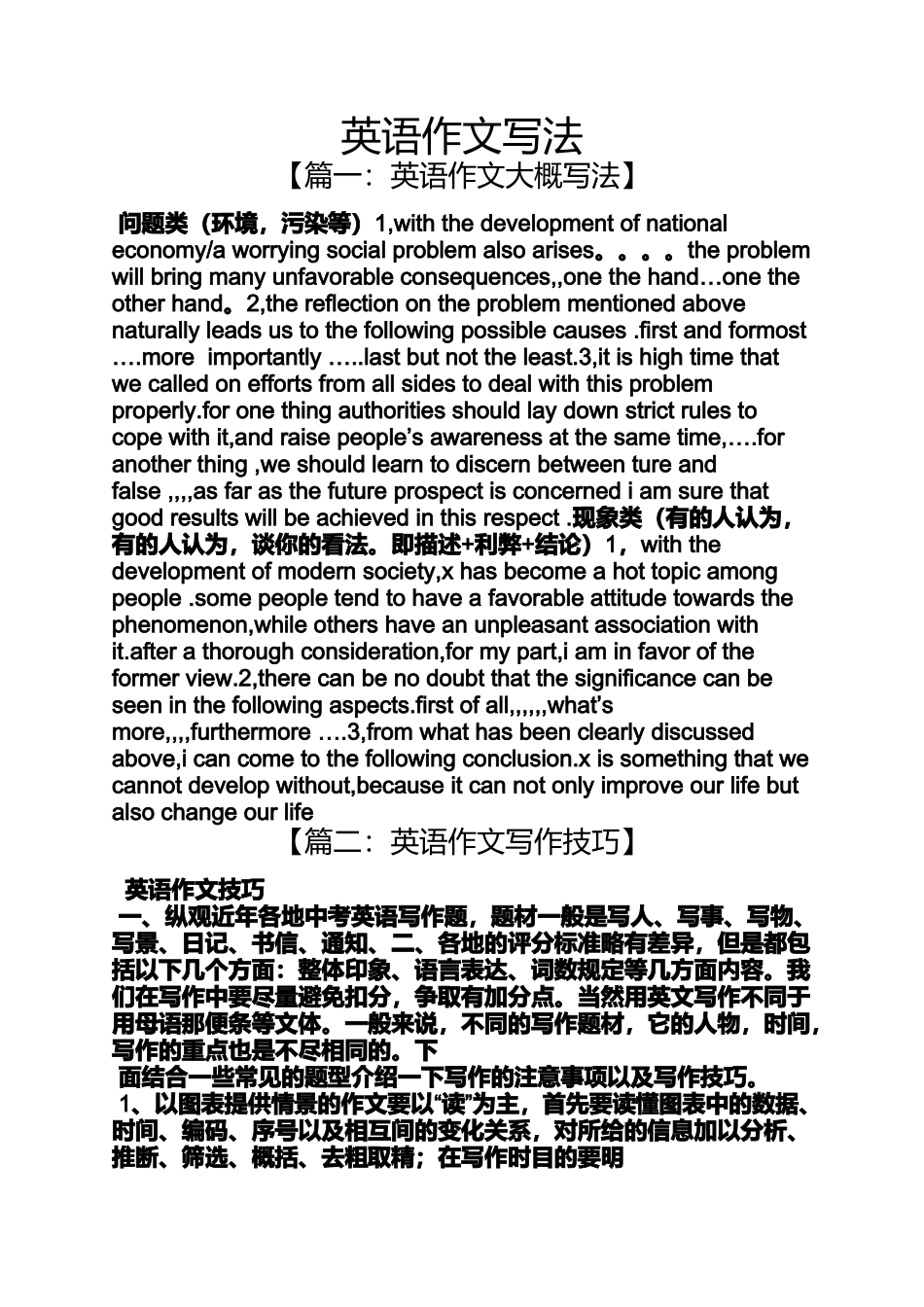 作文范文之英语作文写法_第1页