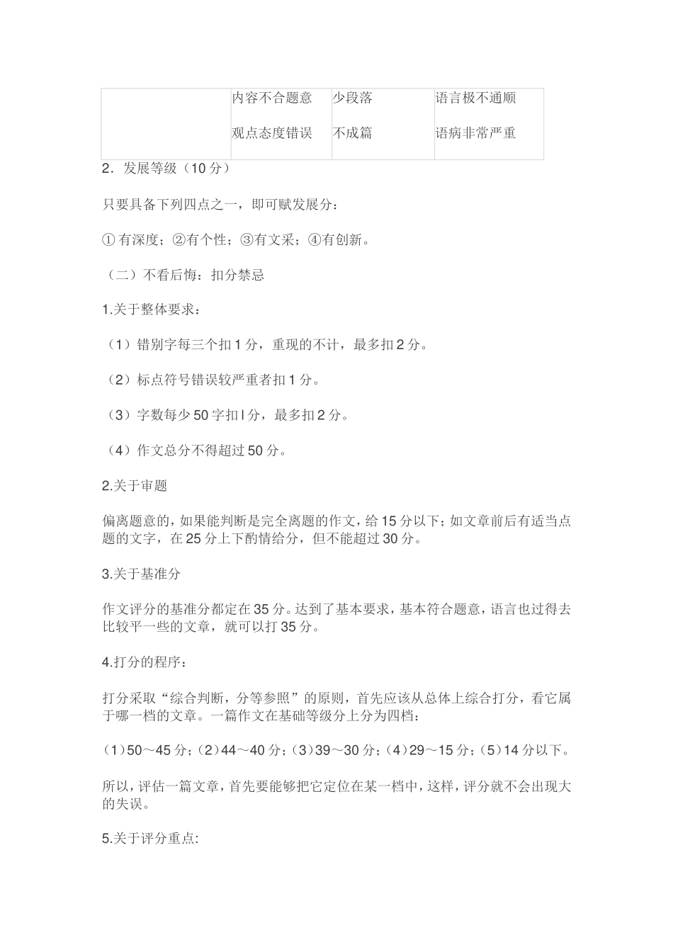作文评分标准_第2页
