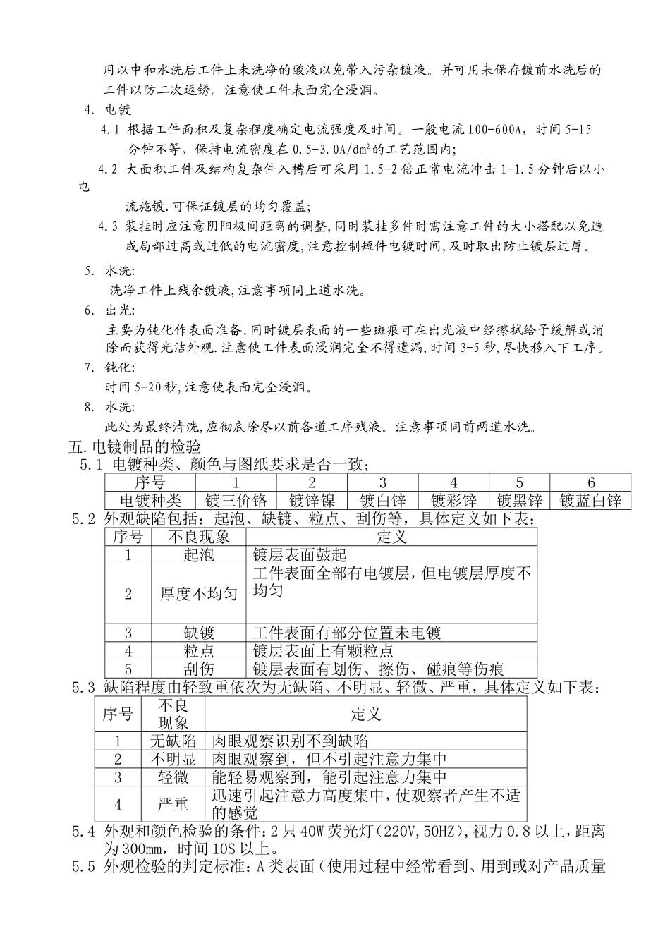 作业指导书(电镀)_第3页