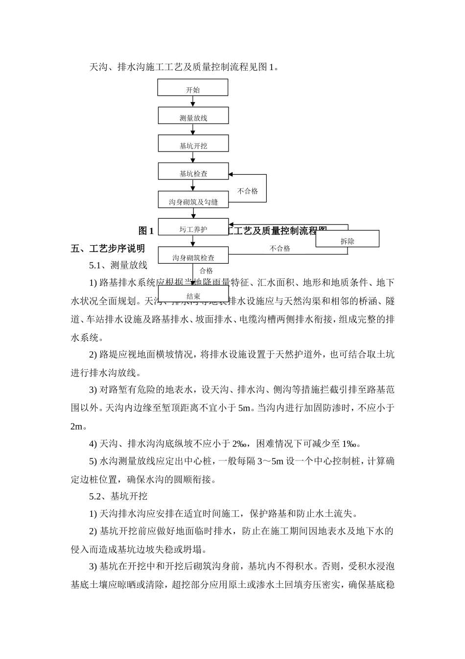 作业指导书—预制板拼装水沟_第3页