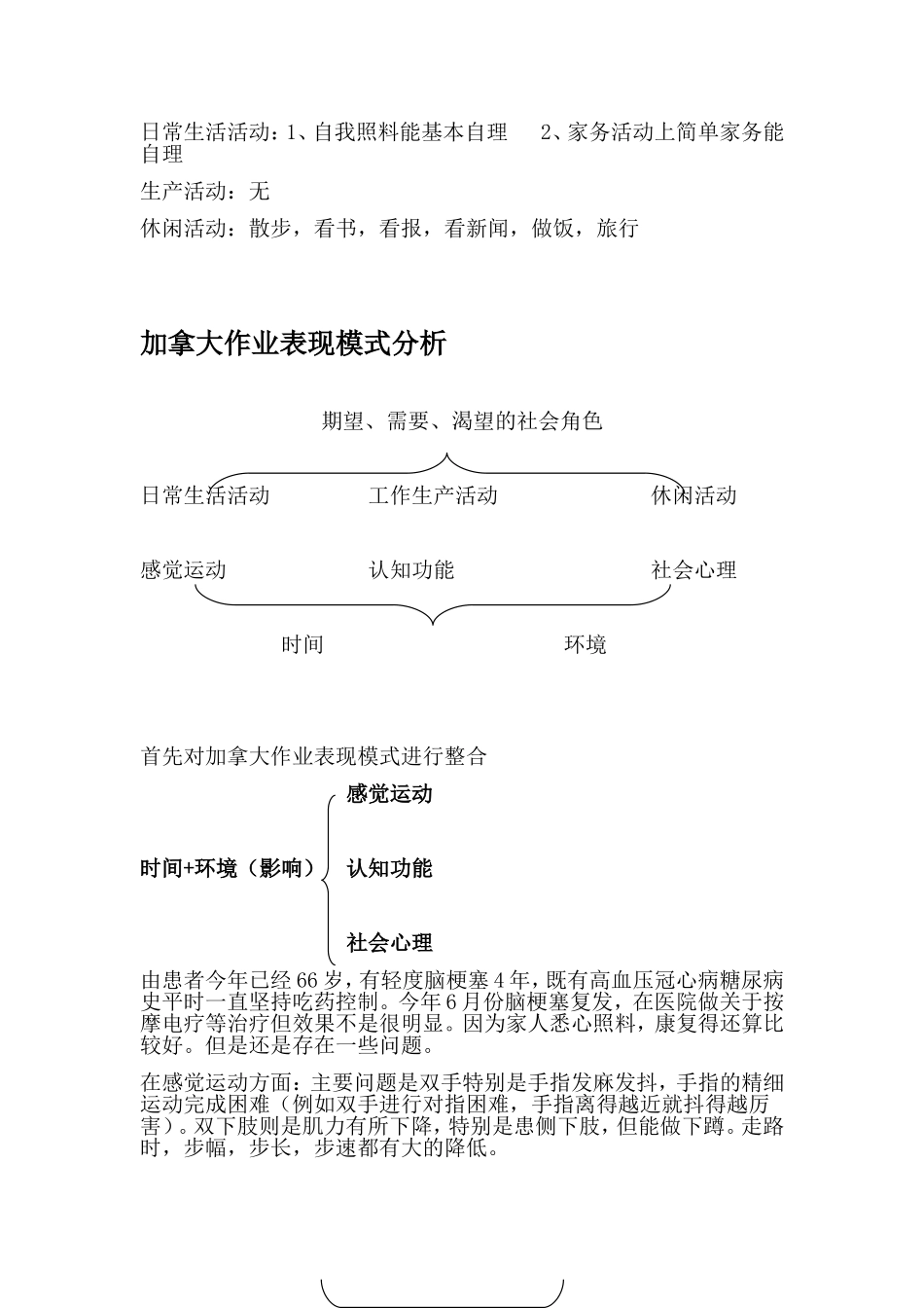 作业治疗详细康复计划_第3页