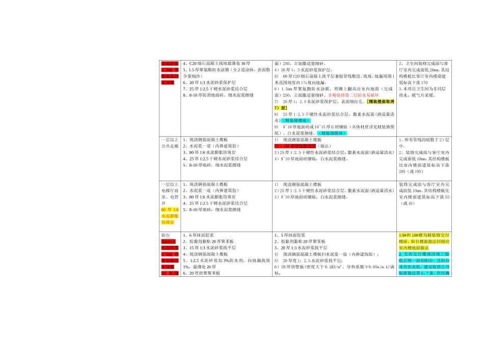 做法对比4.1_第3页