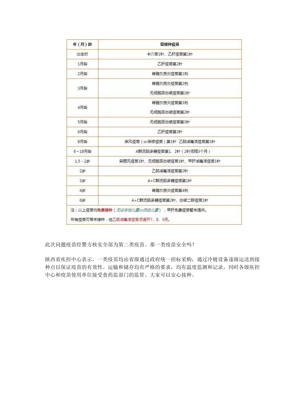 做父母的都必须知道：关于疫苗的十大真相!_第3页