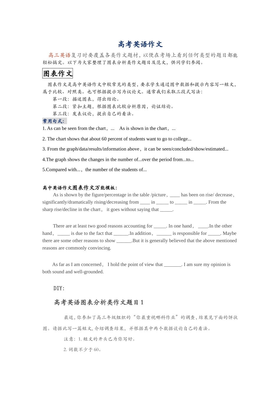 作文万能模板--图表作文_第1页