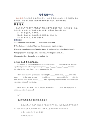 作文万能模板--图表作文