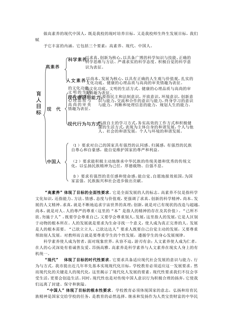 做高素养的现代中国人文档下载_第2页