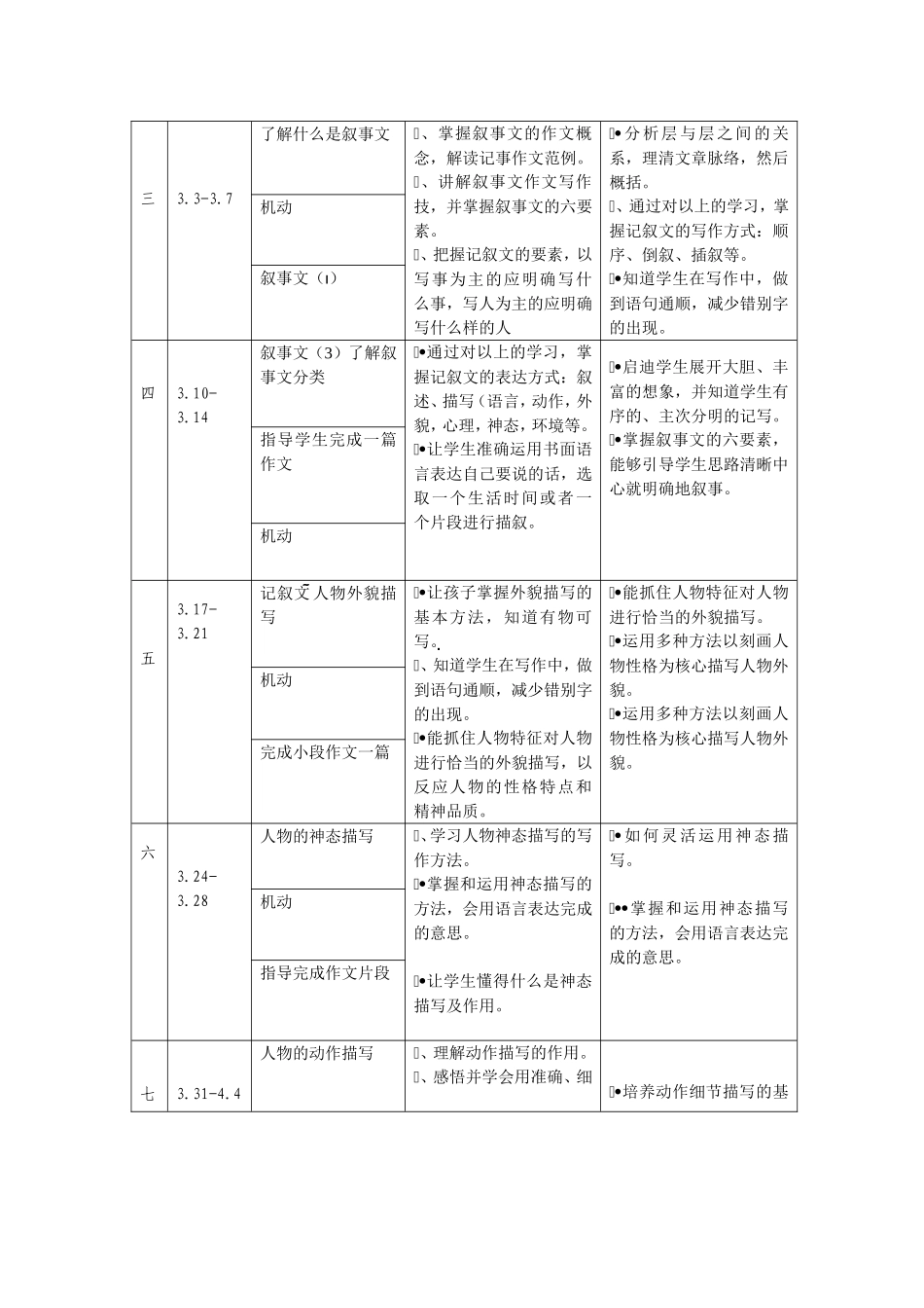 作文兴趣班计划_第2页