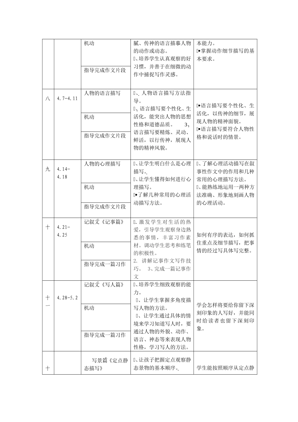 作文兴趣班计划_第3页