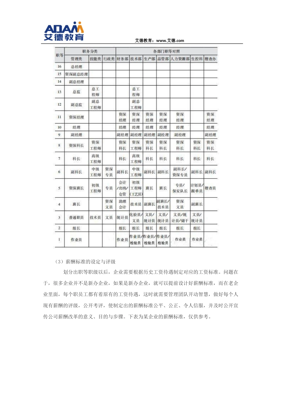 做好绩效考核的八个核心_第3页