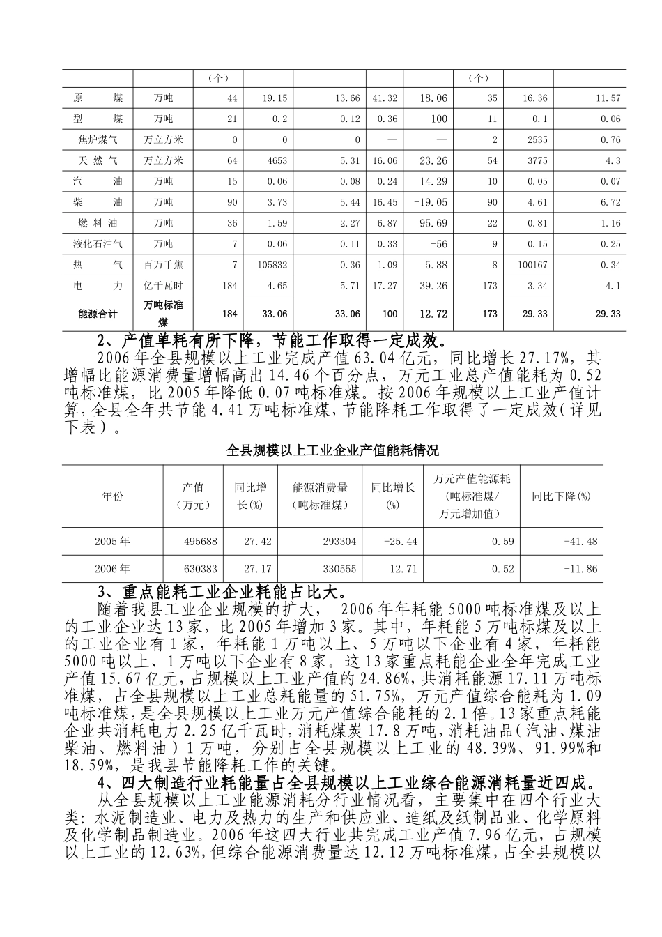 做好节能降耗工作加快建设节约型社会_第2页