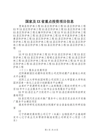 国家及省重点投资项目信息