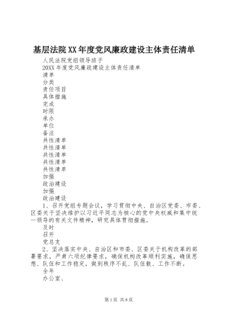 基层法院年度党风廉政建设主体责任清单