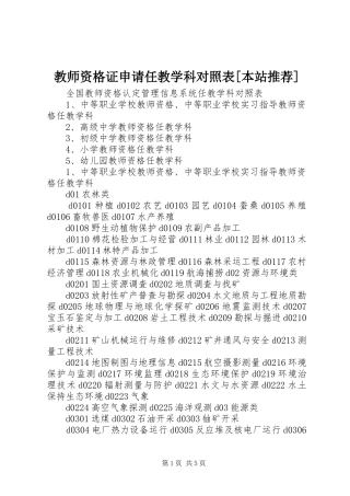 教师资格证申请任教学科对照表本站推荐
