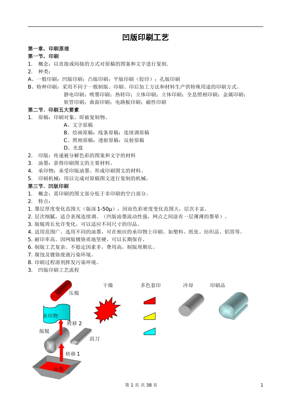 凹版印刷工艺概述_第1页