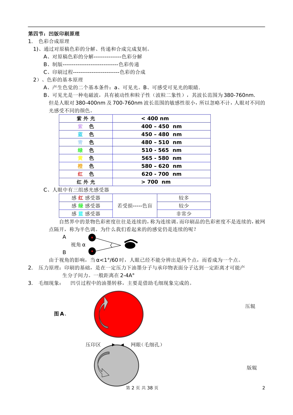 凹版印刷工艺概述_第2页