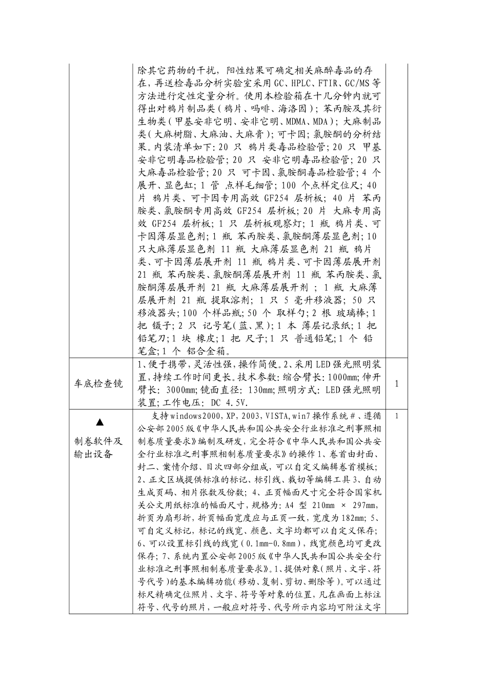 包件一：检验等设备_第2页