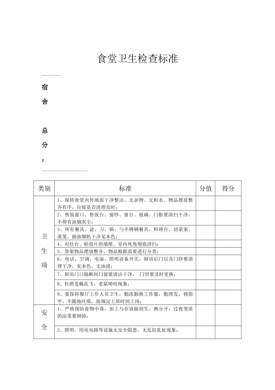 办公室卫生标准_第2页