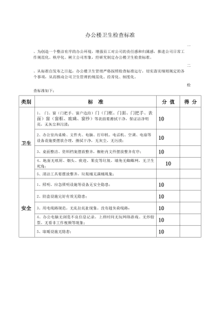 办公室卫生标准