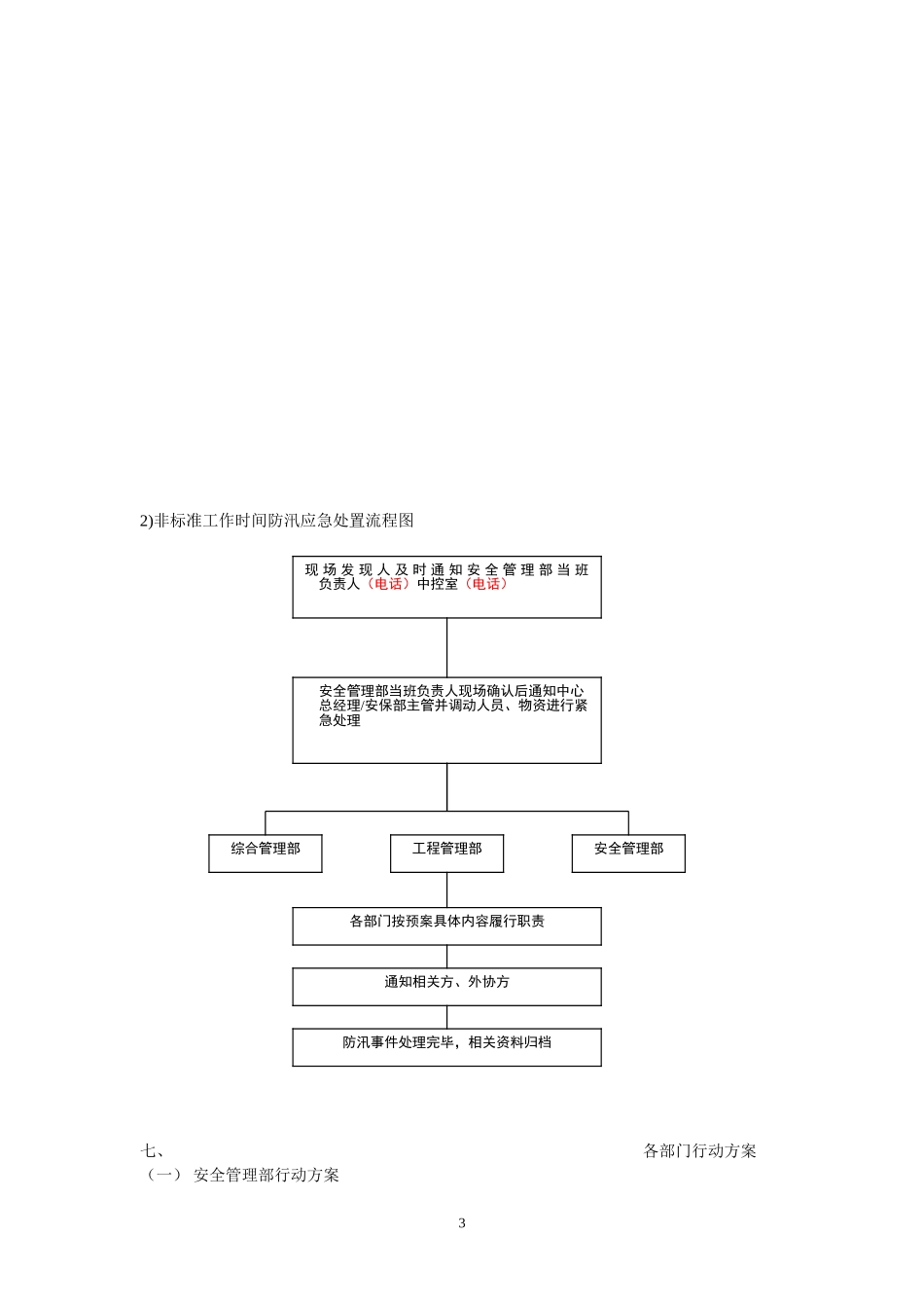 办公大楼防汛应急预案_第3页
