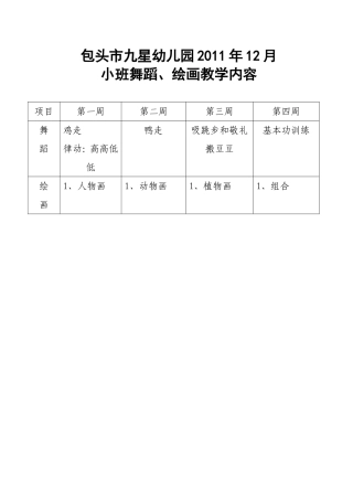 包头市九星幼儿园2011年12月舞蹈绘画计划